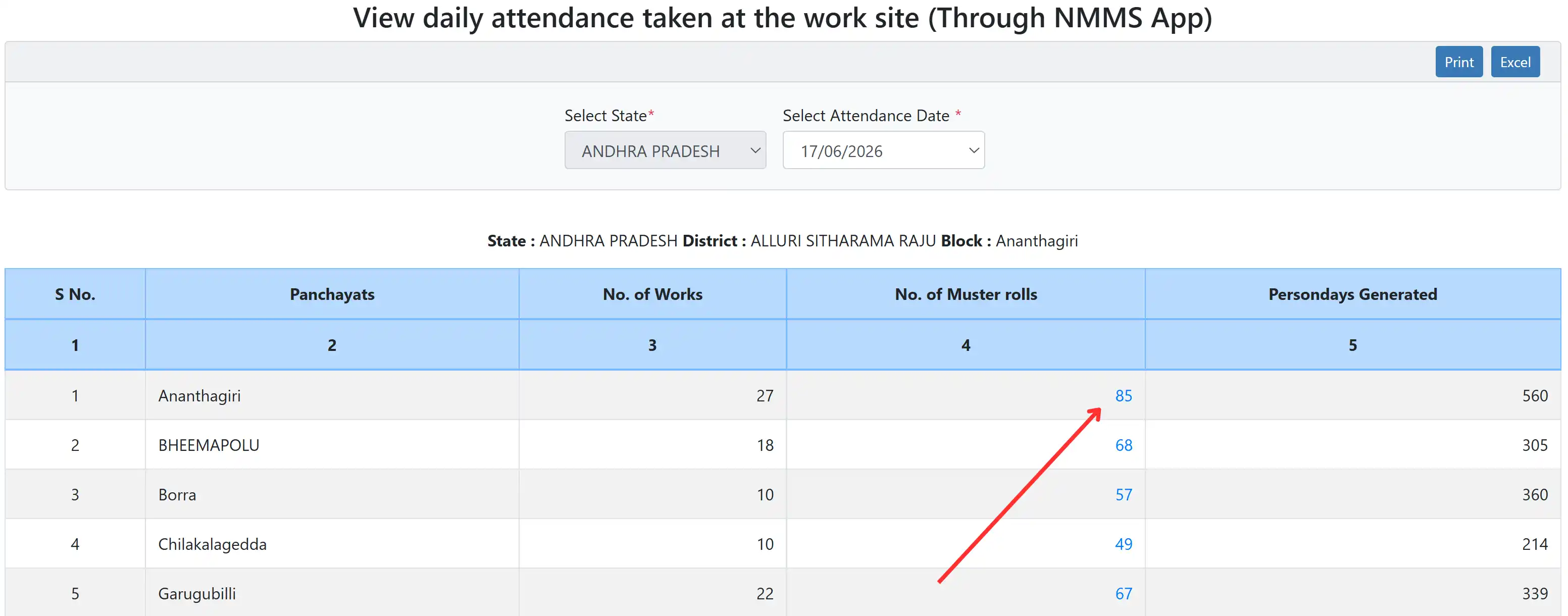 Nrega Attendance Block List
