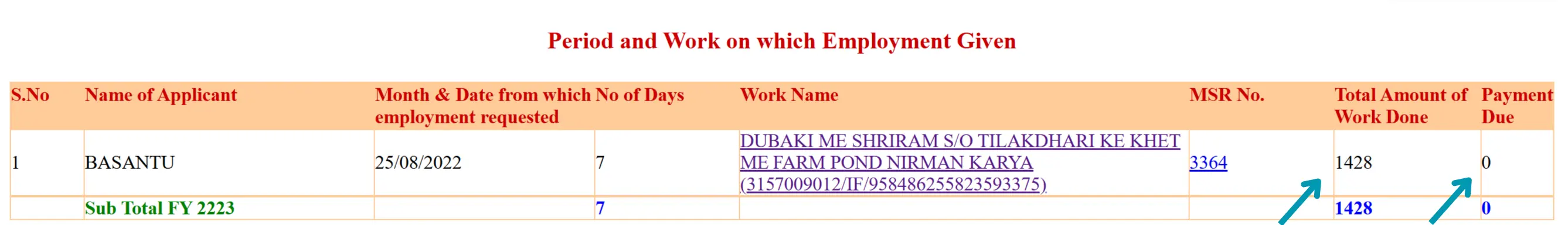NREGA Job Card Payments List All State